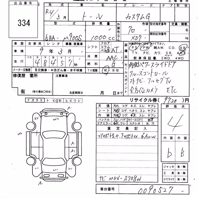 DAIHATSU THOR
