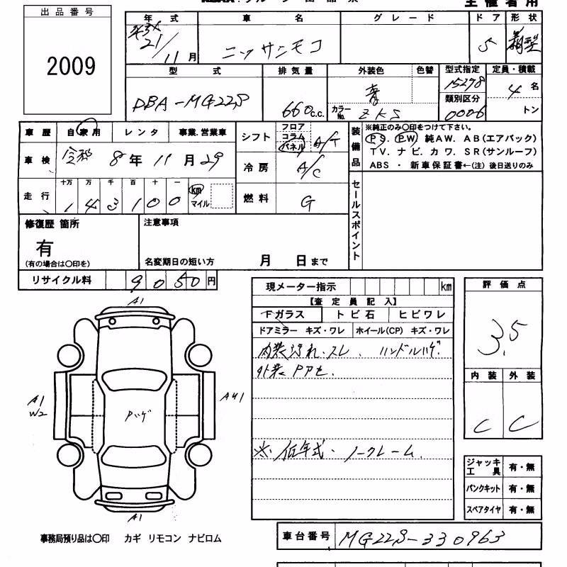 NISSAN MOCO