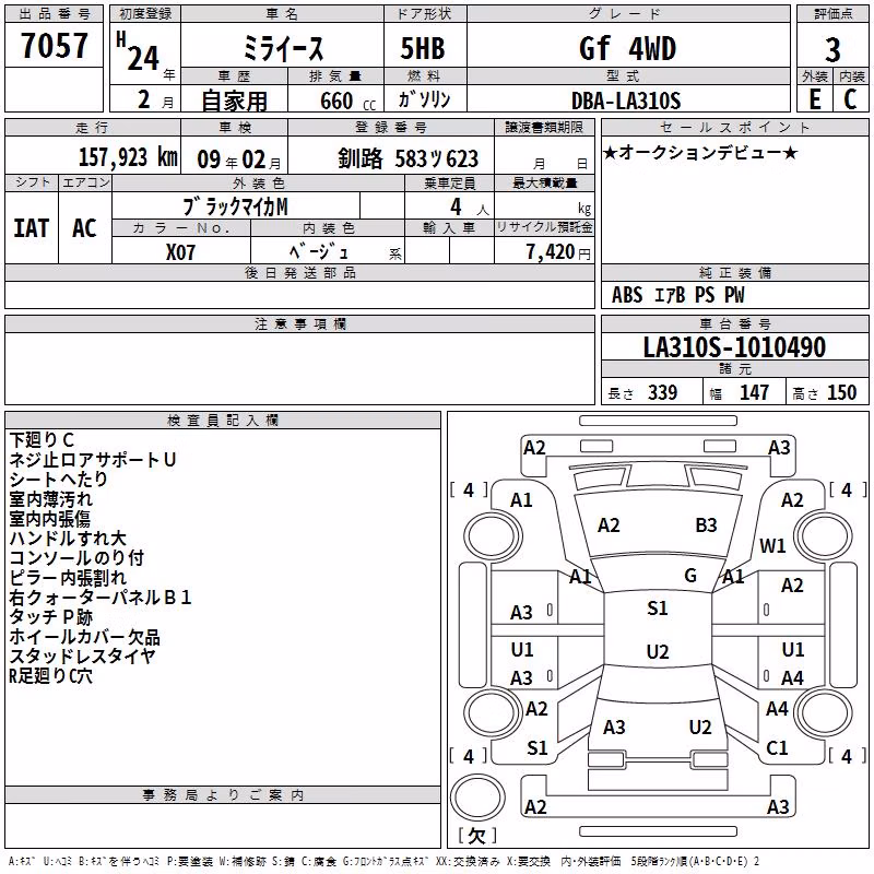 DAIHATSU MIRA E:S