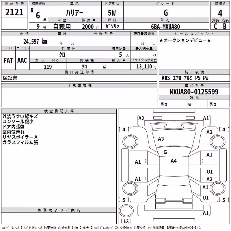 TOYOTA HARRIER