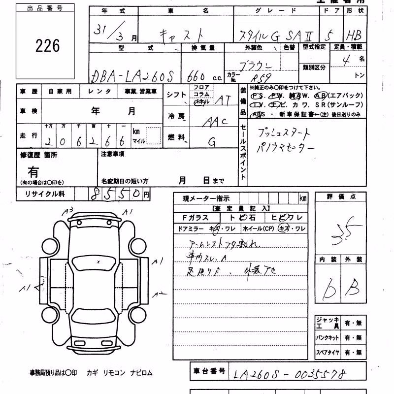 DAIHATSU CAST