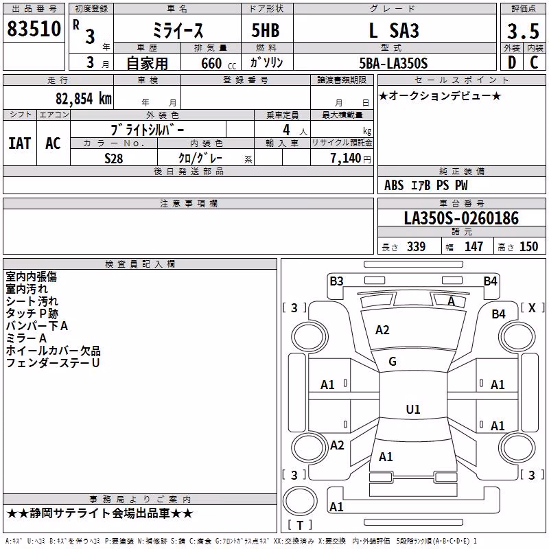 DAIHATSU MIRA E:S