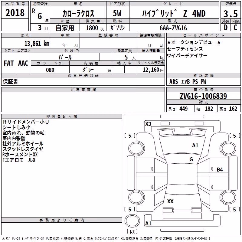 TOYOTA COROLLA CROSS