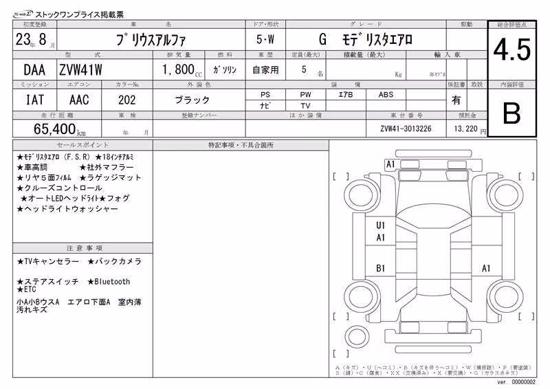 TOYOTA PRIUS ALPHA