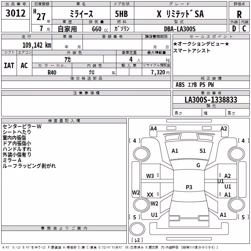 DAIHATSU MIRA E:S
