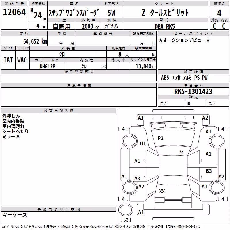 HONDA STEPWGN