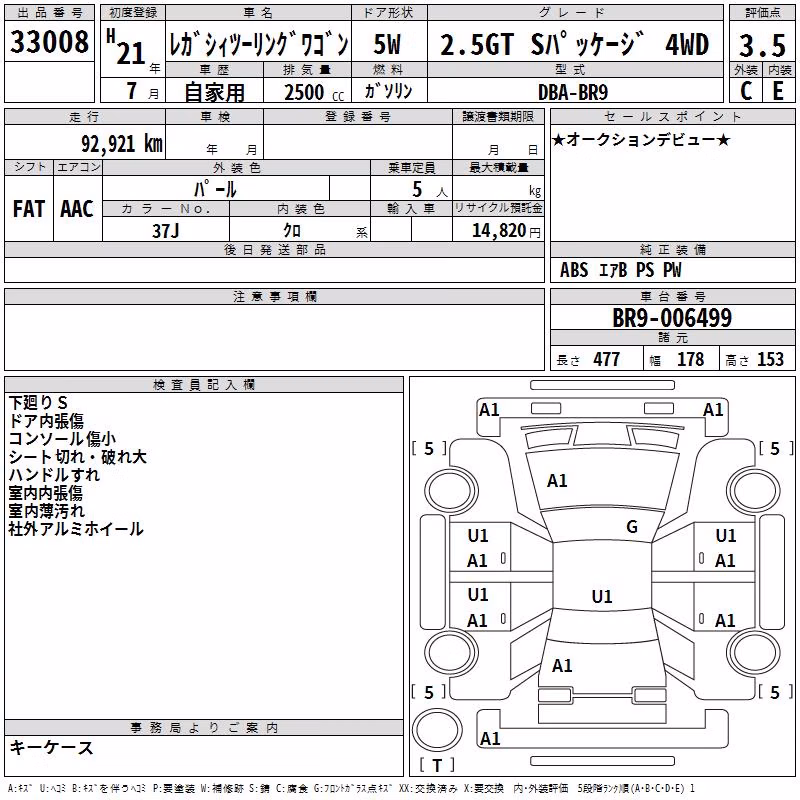 SUBARU LEGACY