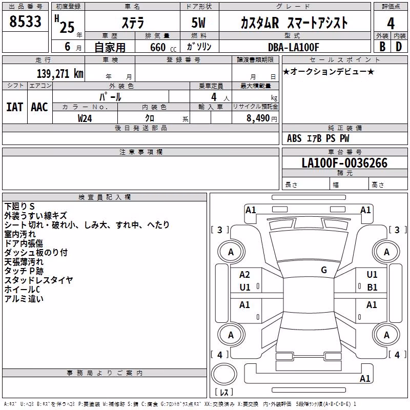 SUBARU STELLA