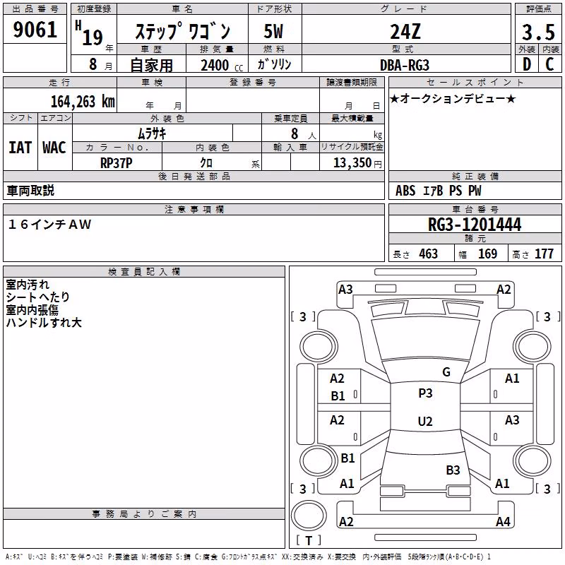 HONDA STEPWGN