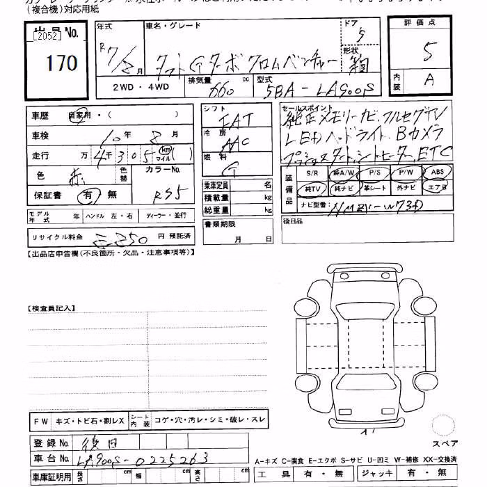 DAIHATSU TAFT