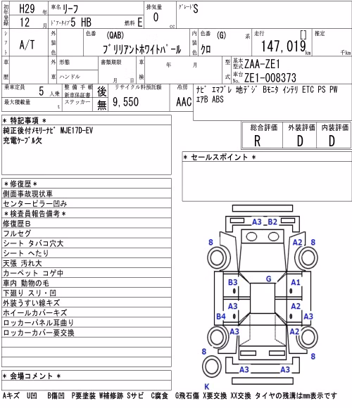 NISSAN LEAF