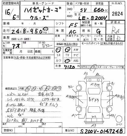 DAIHATSU HIJET