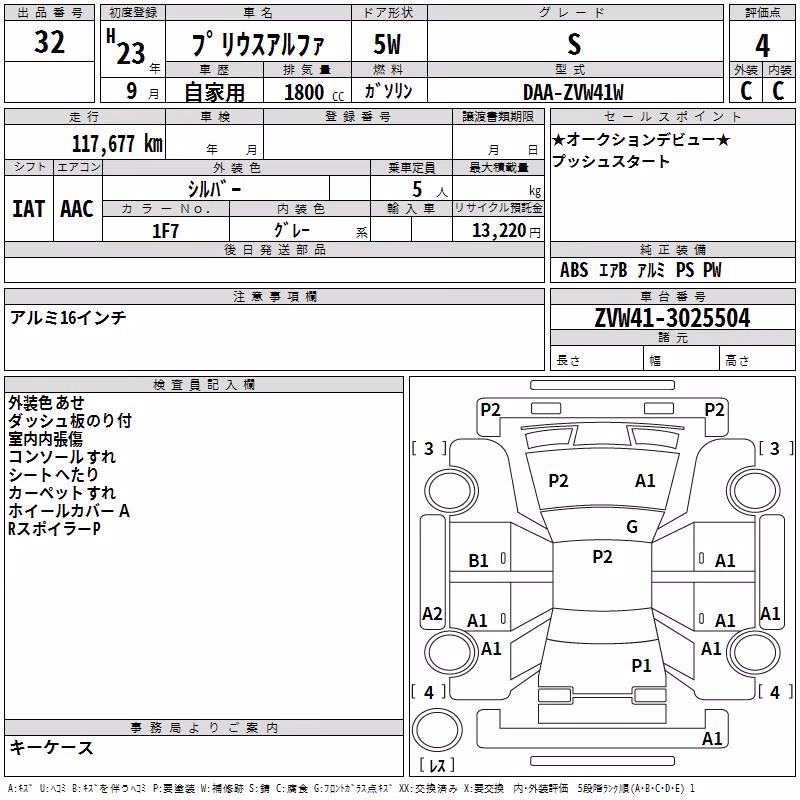 TOYOTA PRIUS ALPHA