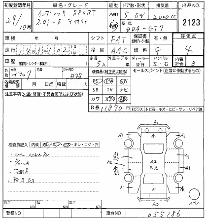 SUBARU XV