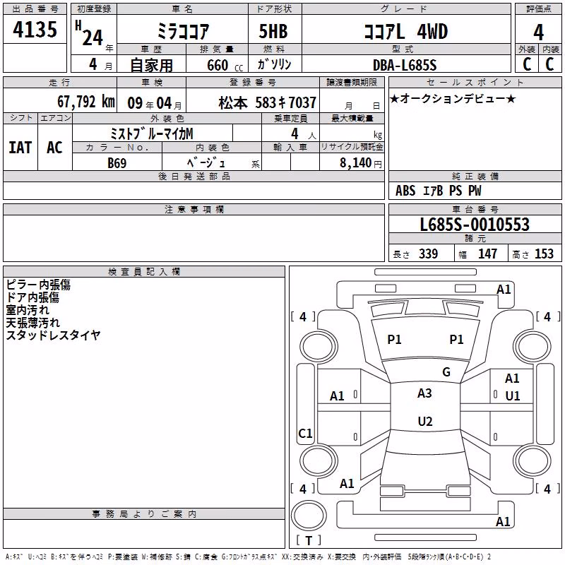 DAIHATSU MIRA COCOA