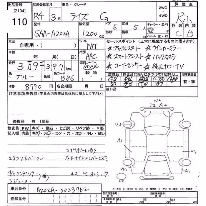 TOYOTA RAIZE
