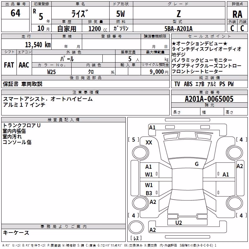 TOYOTA RAIZE