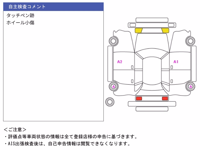 LEXUS RZ450E
