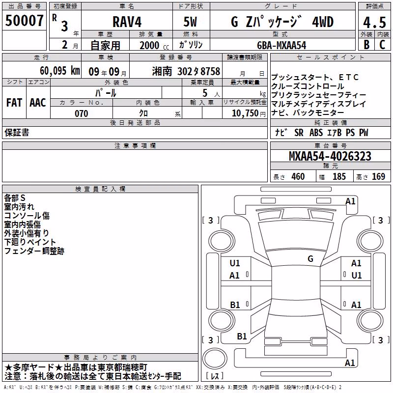 TOYOTA RAV4