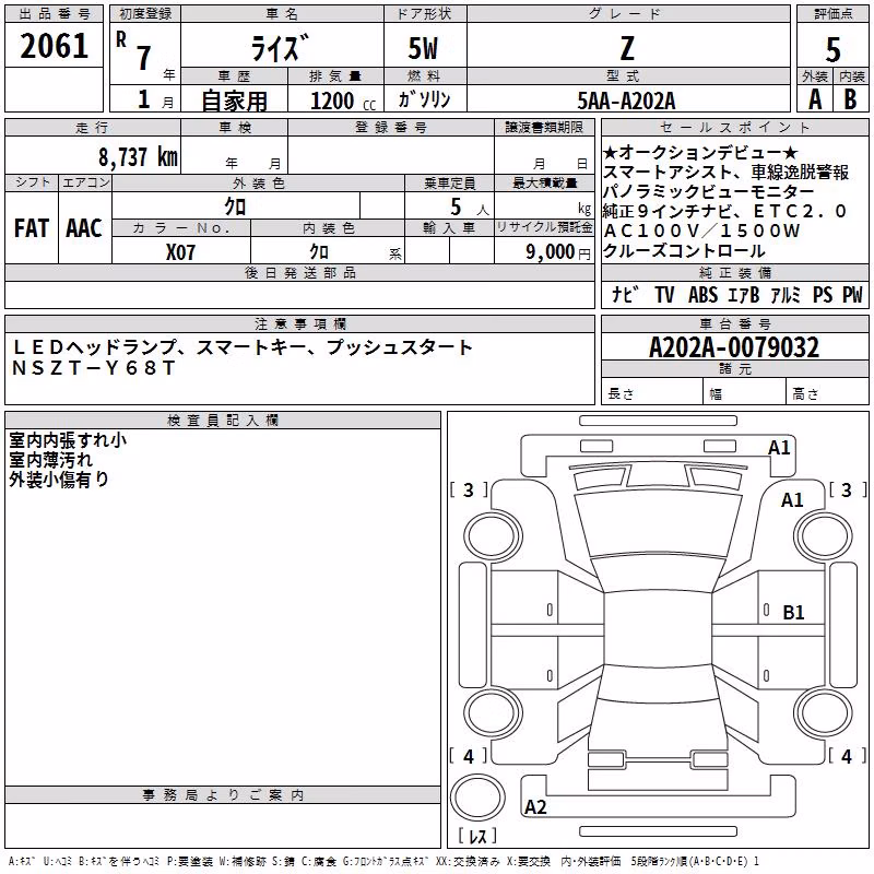 TOYOTA RAIZE