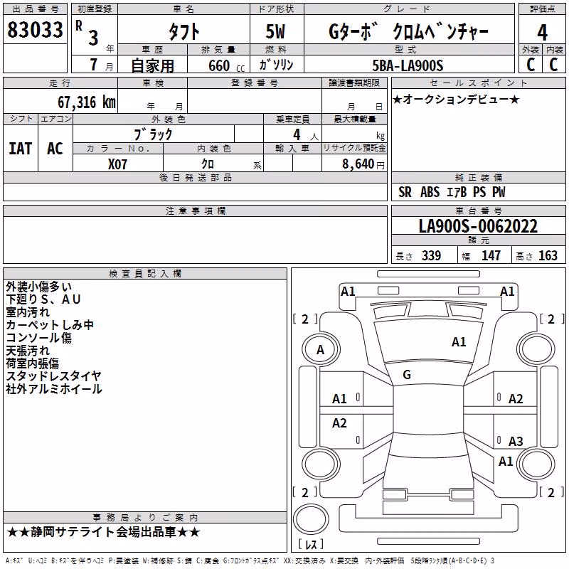 DAIHATSU TAFT