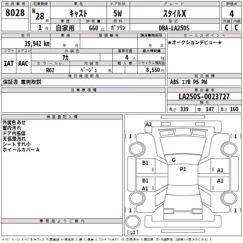 DAIHATSU CAST
