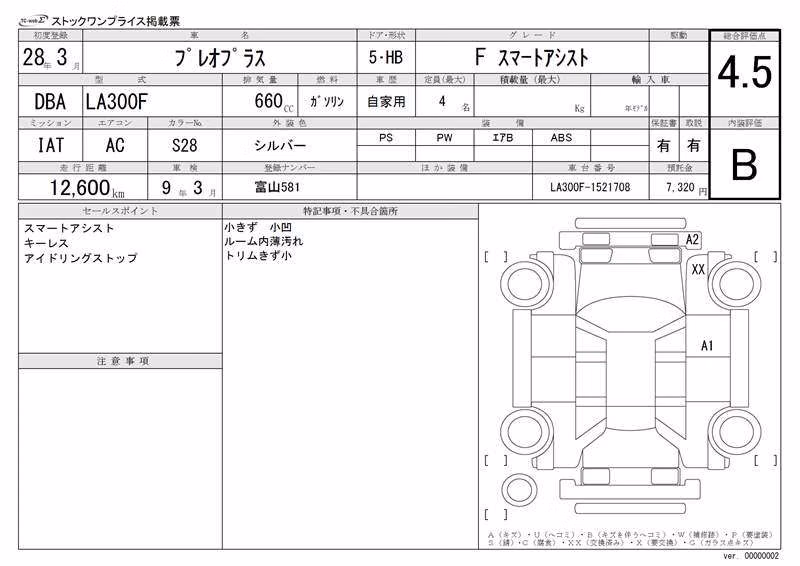 SUBARU PLEO PLUS