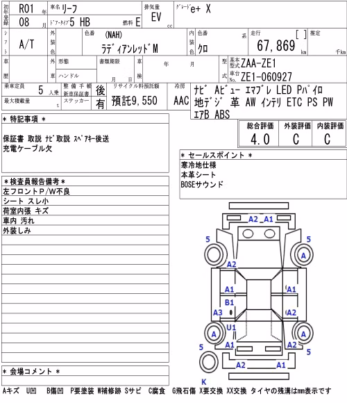 NISSAN LEAF