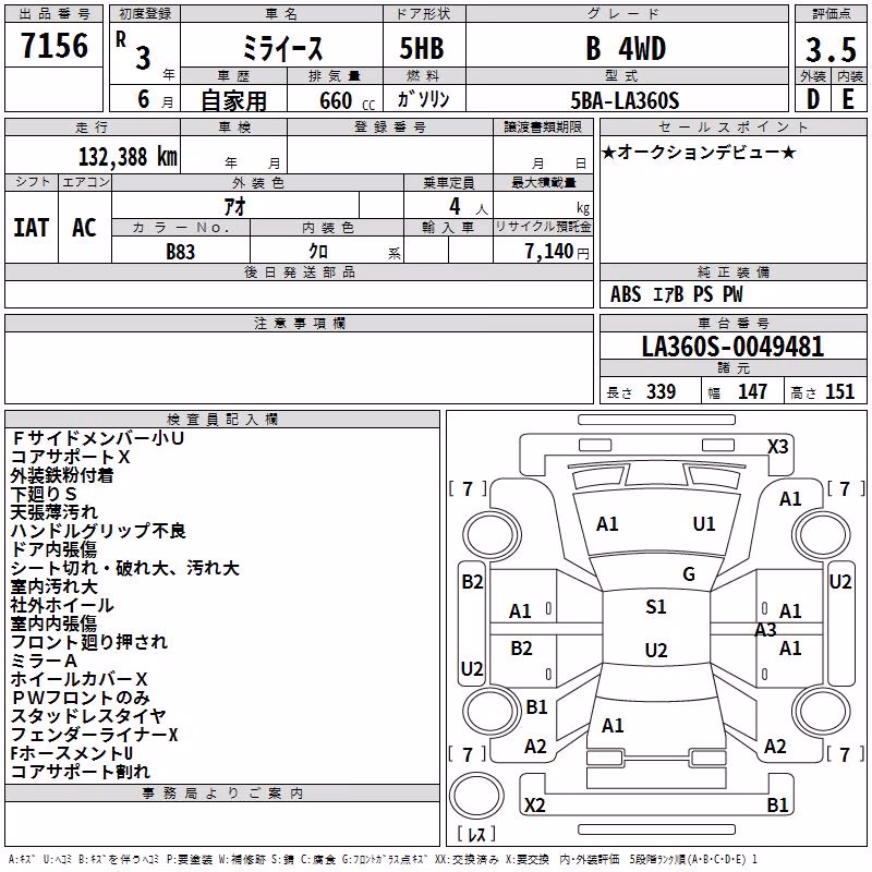 DAIHATSU MIRA E:S