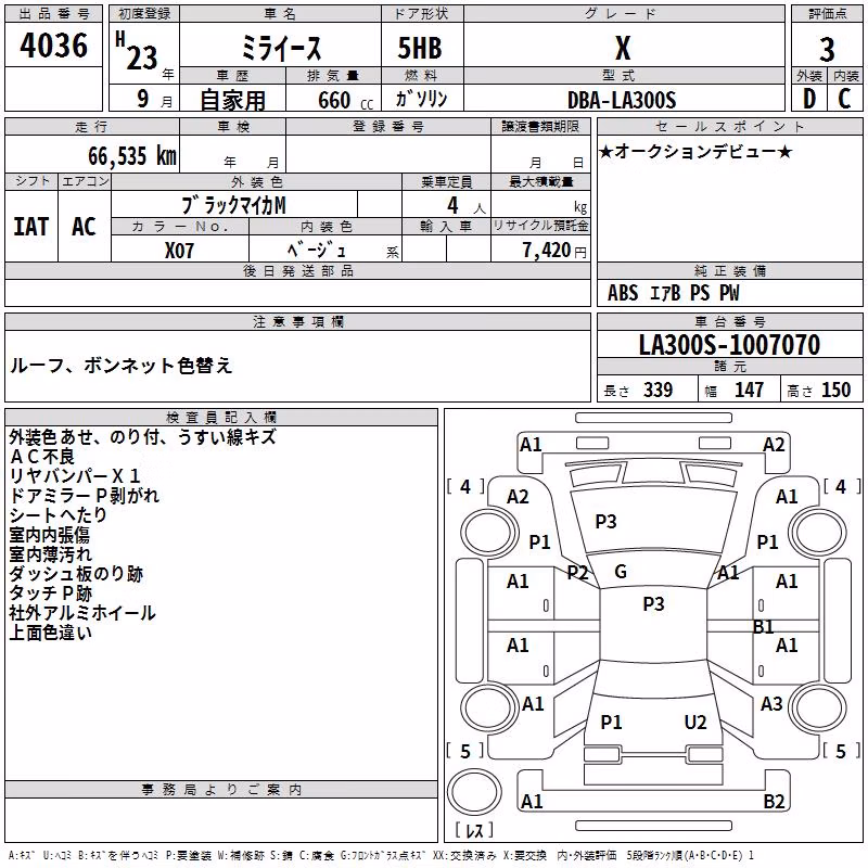 DAIHATSU MIRA E:S