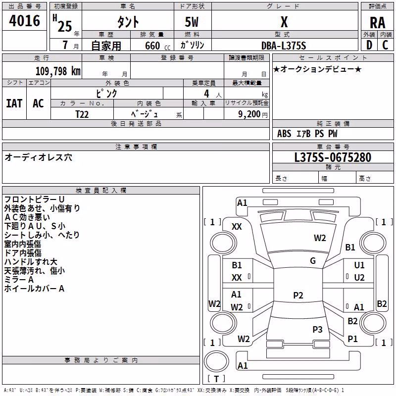 DAIHATSU TANTO