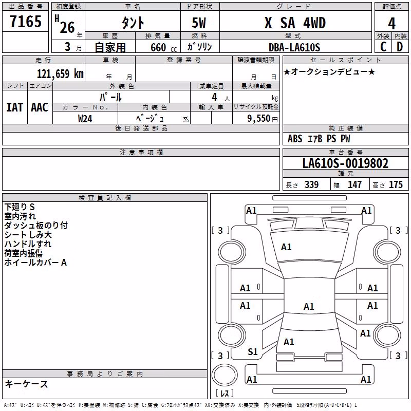 DAIHATSU TANTO