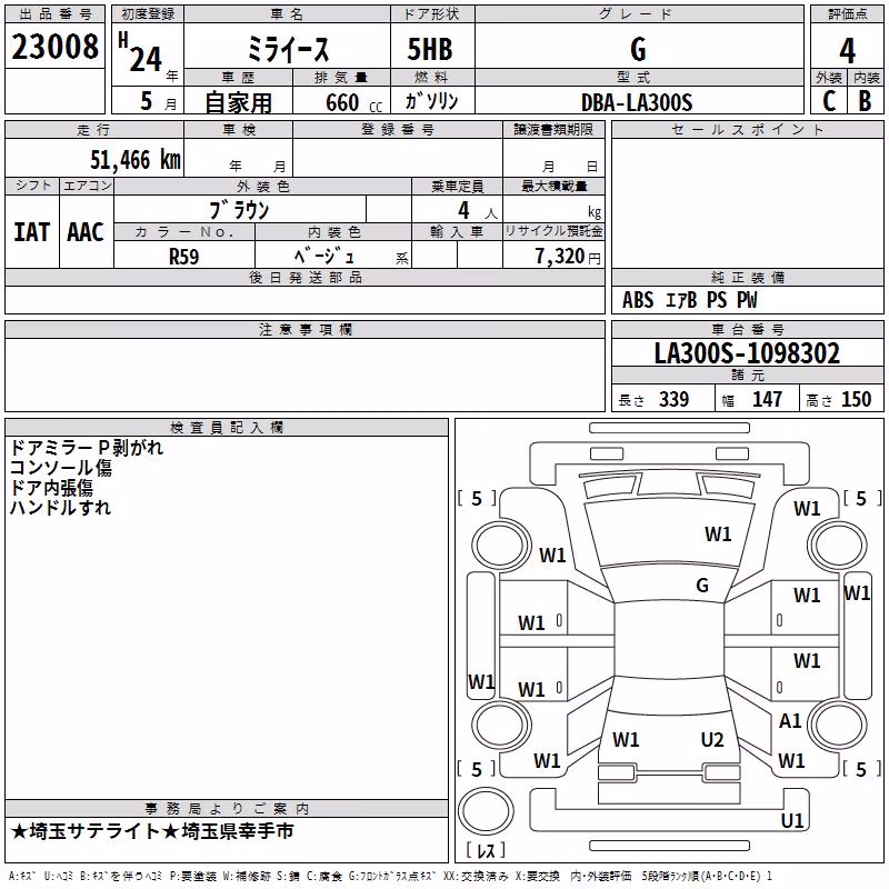 DAIHATSU MIRA E:S