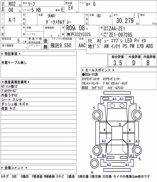 NISSAN LEAF