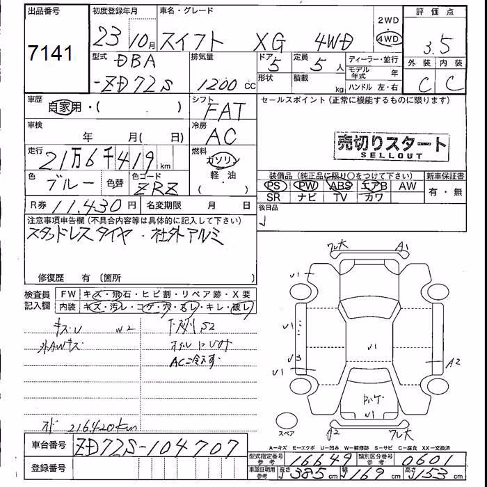 SUZUKI SWIFT