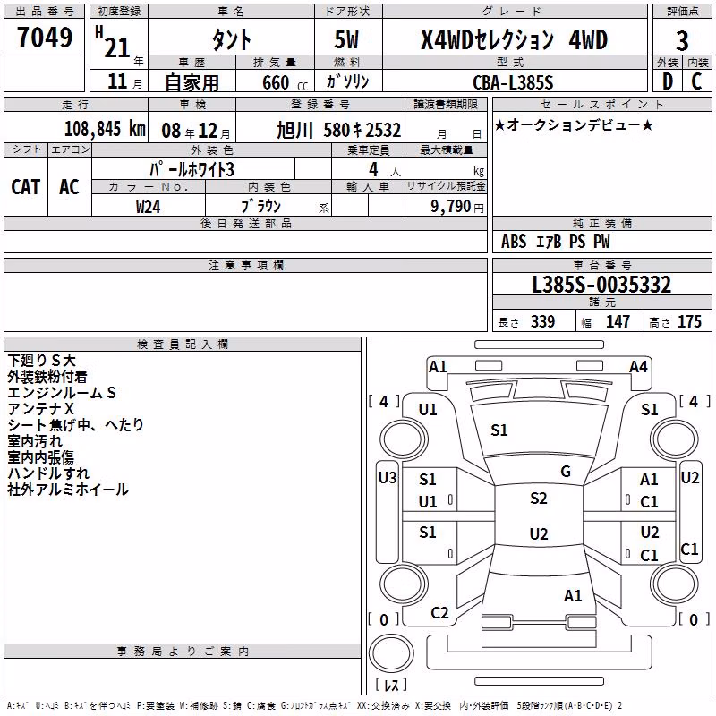 DAIHATSU TANTO