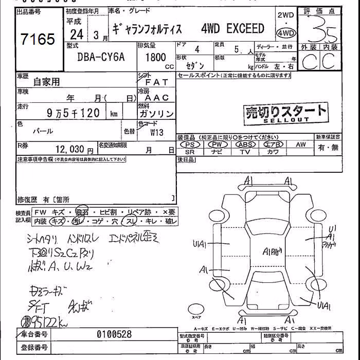 MITSUBISHI GALANT FORTIS