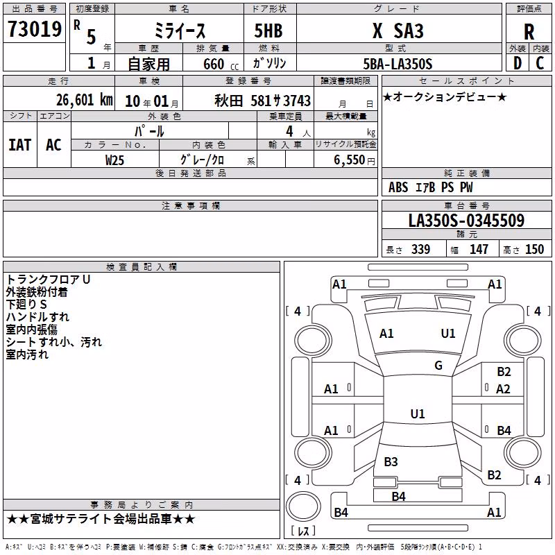 DAIHATSU MIRA E:S