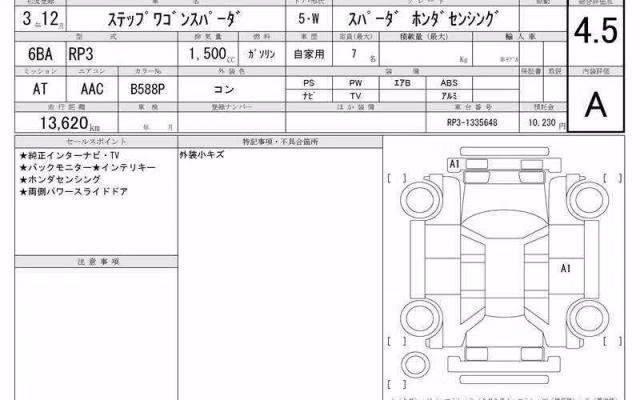 HONDA STEPWGN