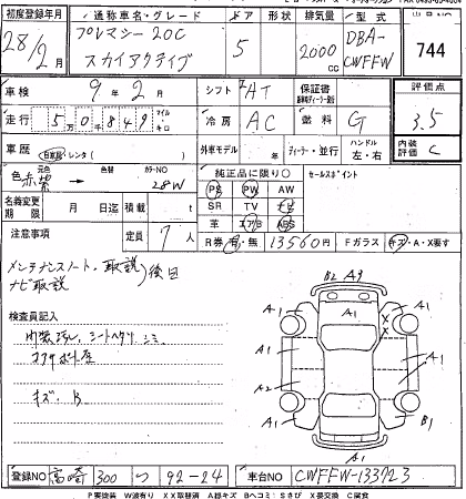 MAZDA PREMACY