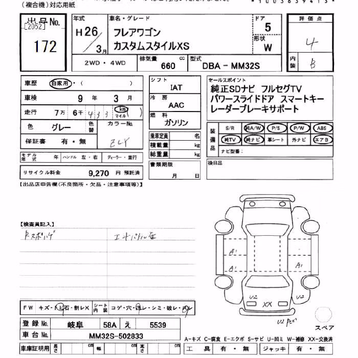 MAZDA FLAIR WAGON