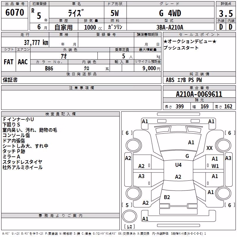 TOYOTA RAIZE