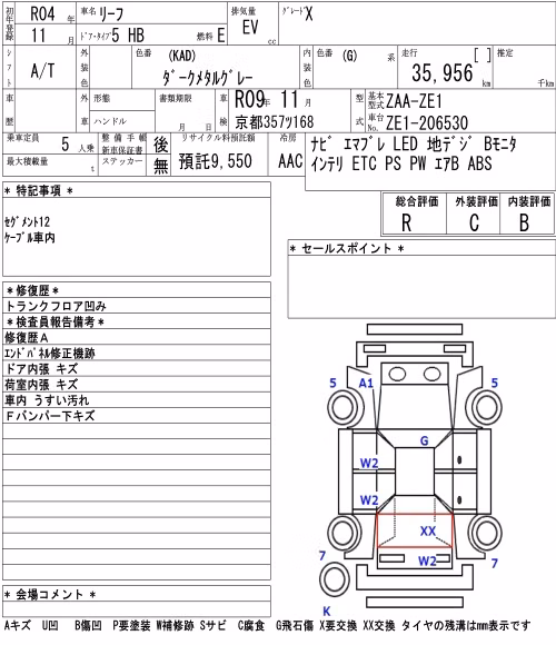 NISSAN LEAF