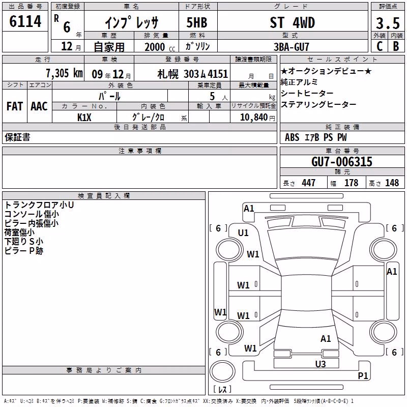 SUBARU IMPREZA