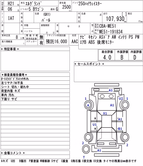 NISSAN ELGRAND