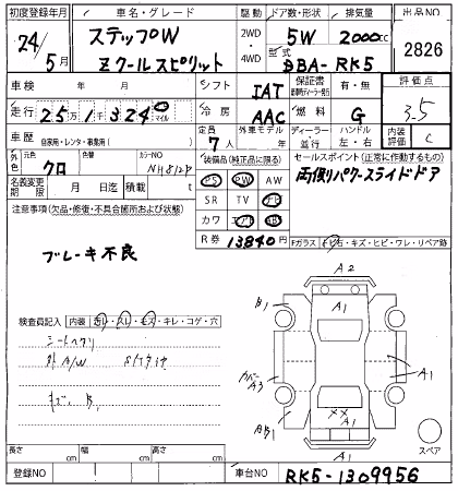HONDA STEPWGN