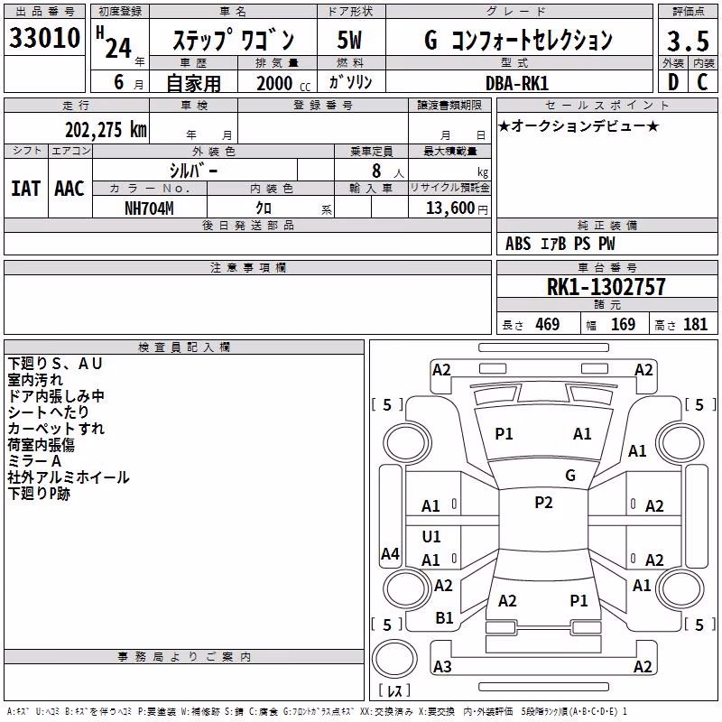 HONDA STEPWGN