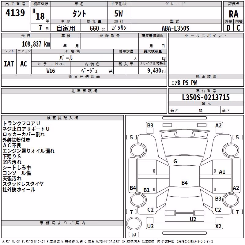 DAIHATSU TANTO