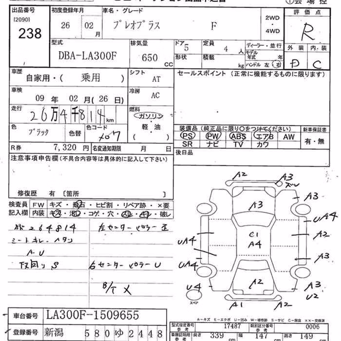 SUBARU PLEO PLUS