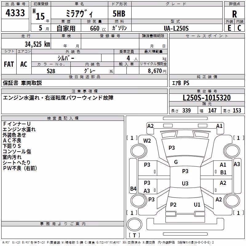 DAIHATSU MIRA AVY